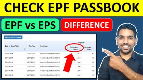 How to Check EPS.